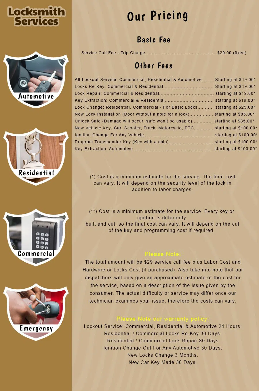 FL Locksmith Store Bradenton, FL 866-682-1372